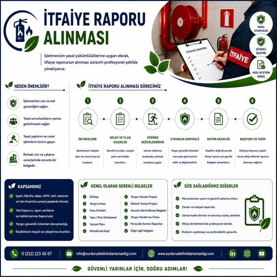 İtfaiye Raporu